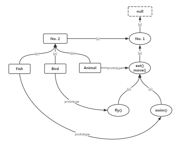 v2-6644774193179923f2d403378bc67317_b