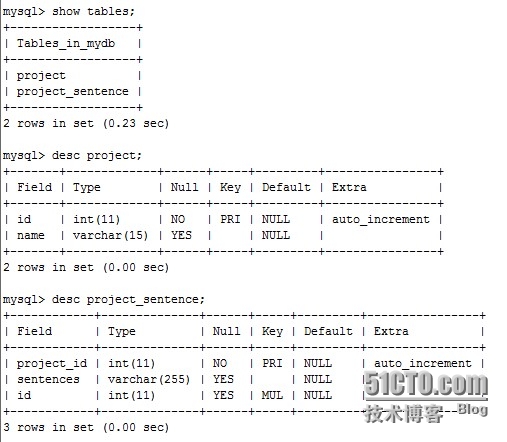 13.jpg wKioL1O-gCLCI5sbAAHdrMpFT0s654.jpg