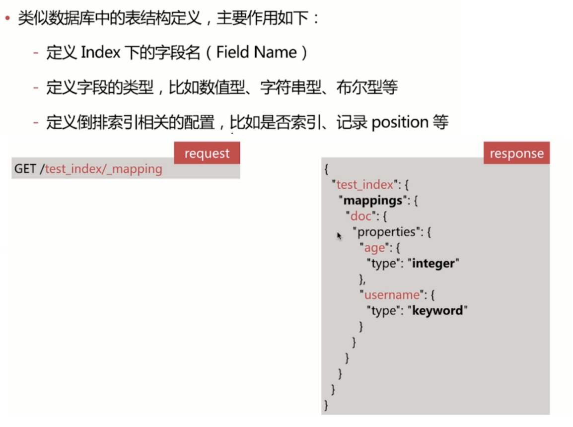 ElasticStack从入门到实践之Mapping_ 图片描述