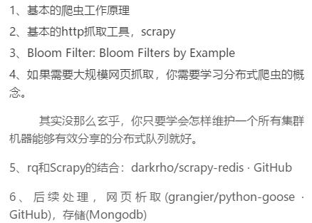 Python爬虫三年没入门，传授一下绝世神功，经理唏嘘不已！