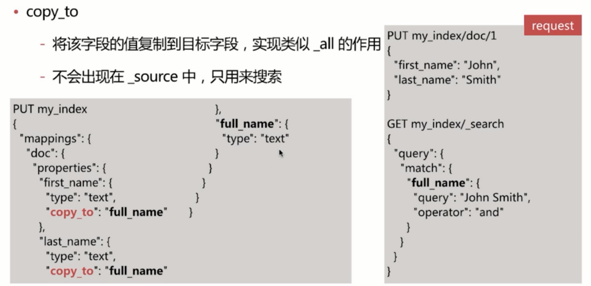 ElasticStack从入门到实践之Mapping_ 图片描述