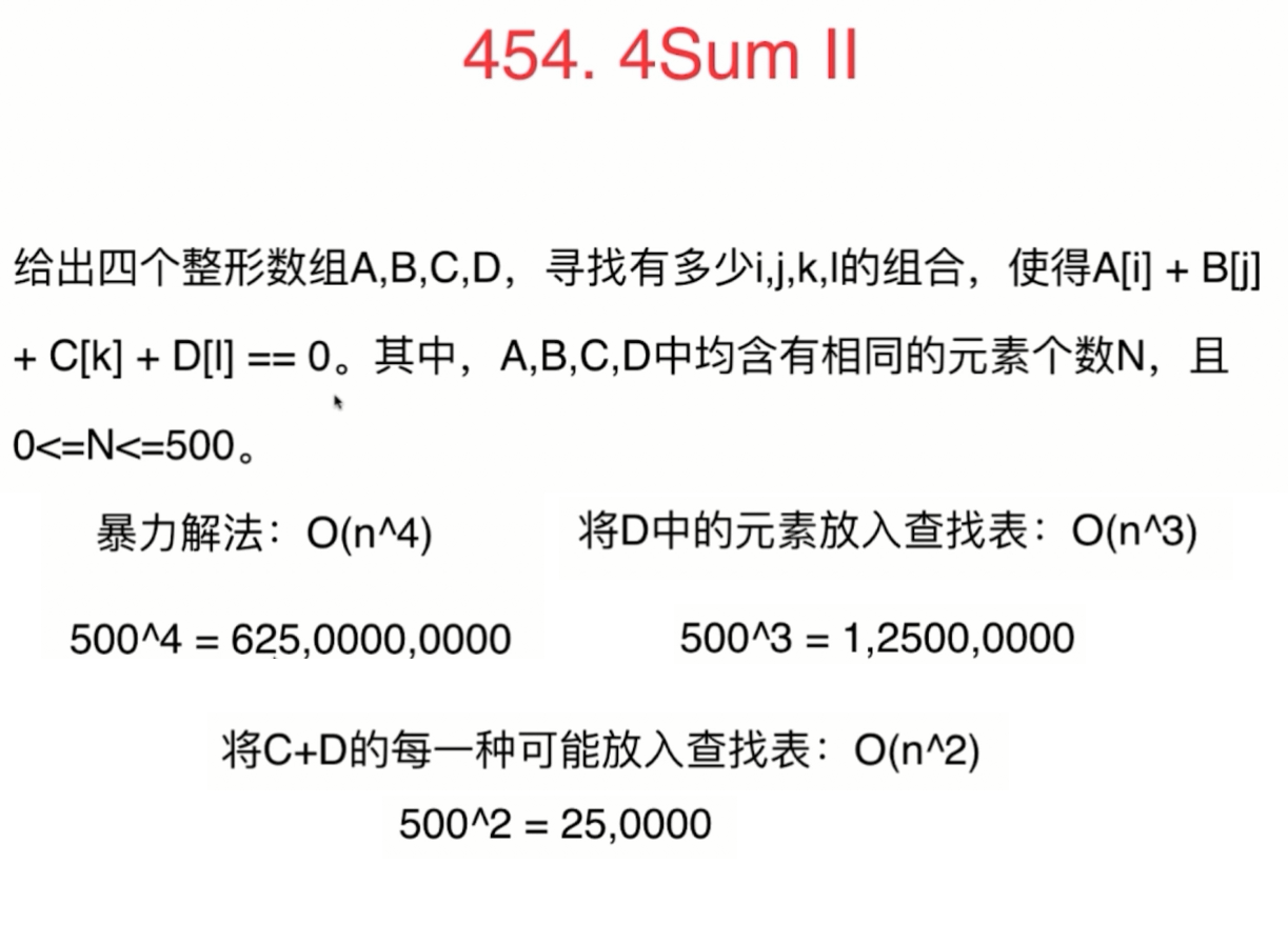 玩转算法面试之查找表相关问题_ 图片描述