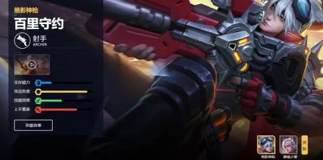 如果高考考Python,这些题目你会做吗? 如果高考考Python,这些题目你会做吗?