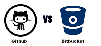 Github被微软收购,这里整理了16个替代品_ 图片描述