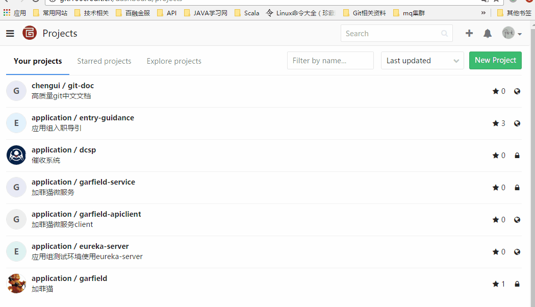 投稿004期|gitflow开发流程学习(第一部分)_ 图片描述