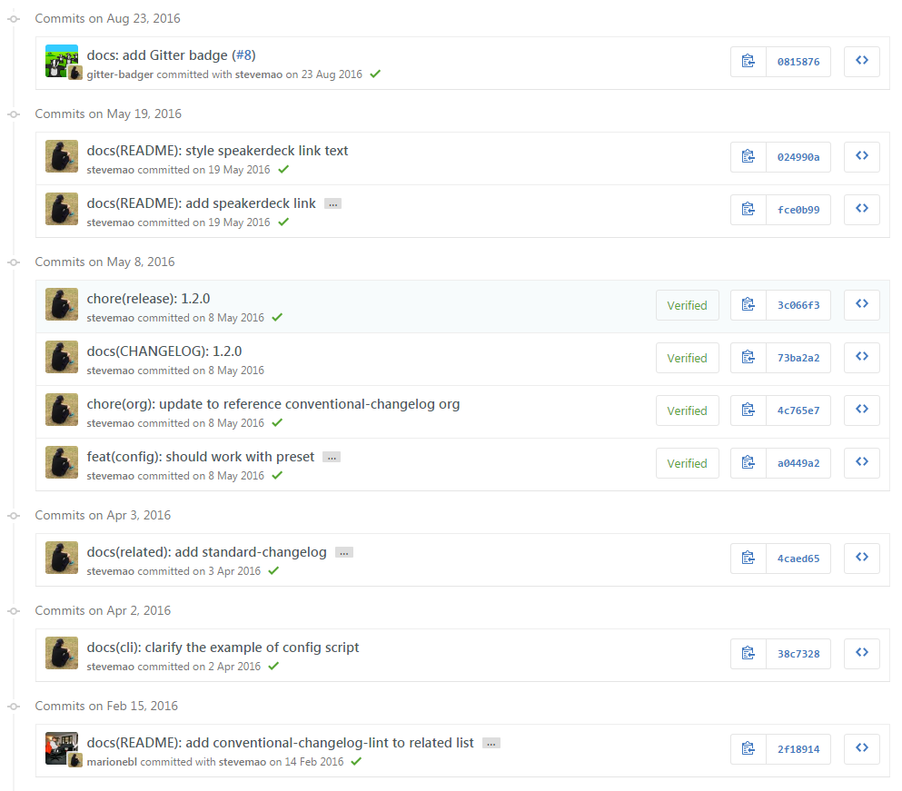 投稿004期|gitflow开发流程学习(第一部分)_ 图片描述