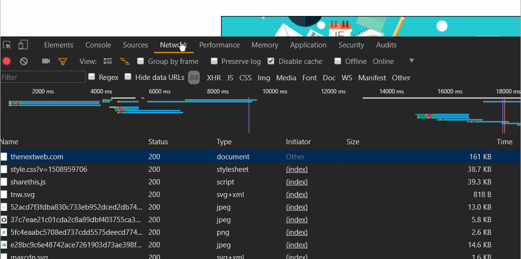 HTTP/2的来历与应用,向现代Web进击!_ 图片描述