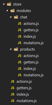 大型Vuex应用程序的目录结构_ 图片描述