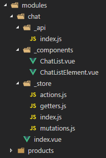 大型Vuex应用程序的目录结构_ 图片描述