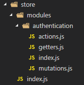 大型Vuex应用程序的目录结构_ 图片描述