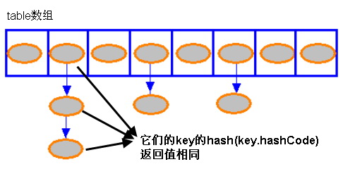 https://img1.sycdn.imooc.com//5b1f80d3000183bd04860240.jpg
