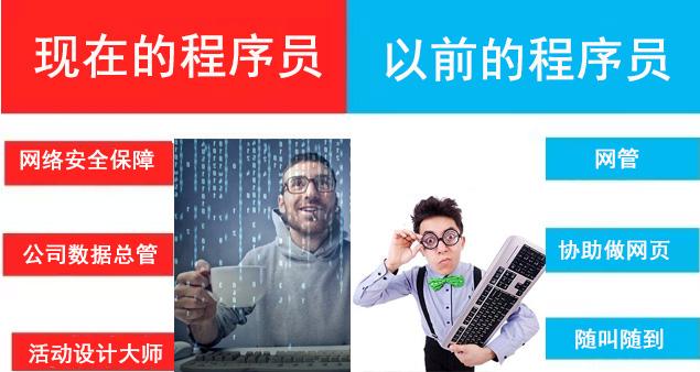 以前的程序员,现在的程序员