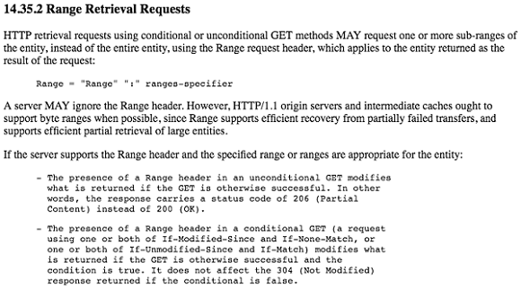 HTTP-Range