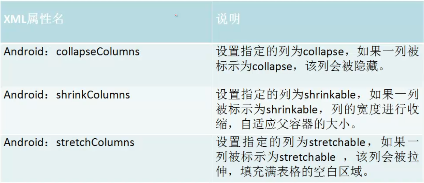 MogonBook_Android_布局_ 图片描述