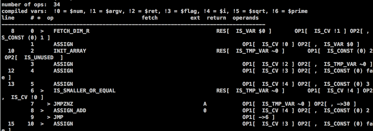 PHP 性能分析与实验:性能的宏观分析