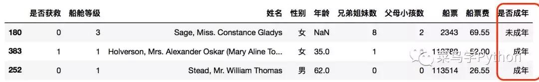 高手如何做数据分析?这11招是你应该具备的技能