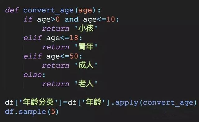 高手如何做数据分析?这11招是你应该具备的技能