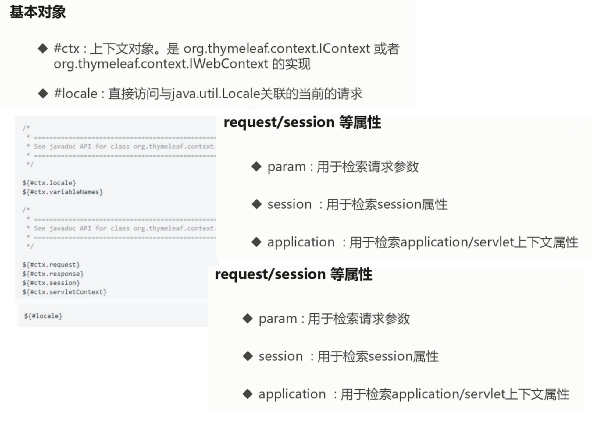 SpringBoot带前后端渐进式开发企业级博客系统_ 图片描述