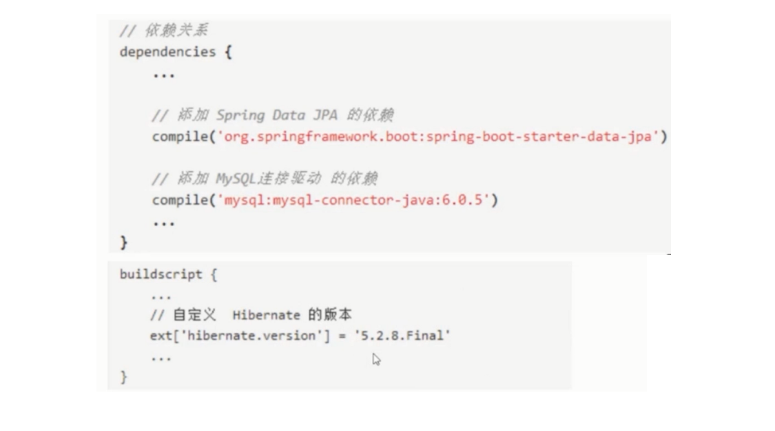 SpringBoot带前后端渐进式开发企业级博客系统_ 图片描述