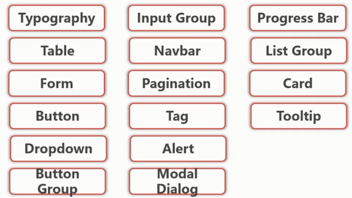 SpringBoot带前后端渐进式开发企业级博客系统_ 图片描述