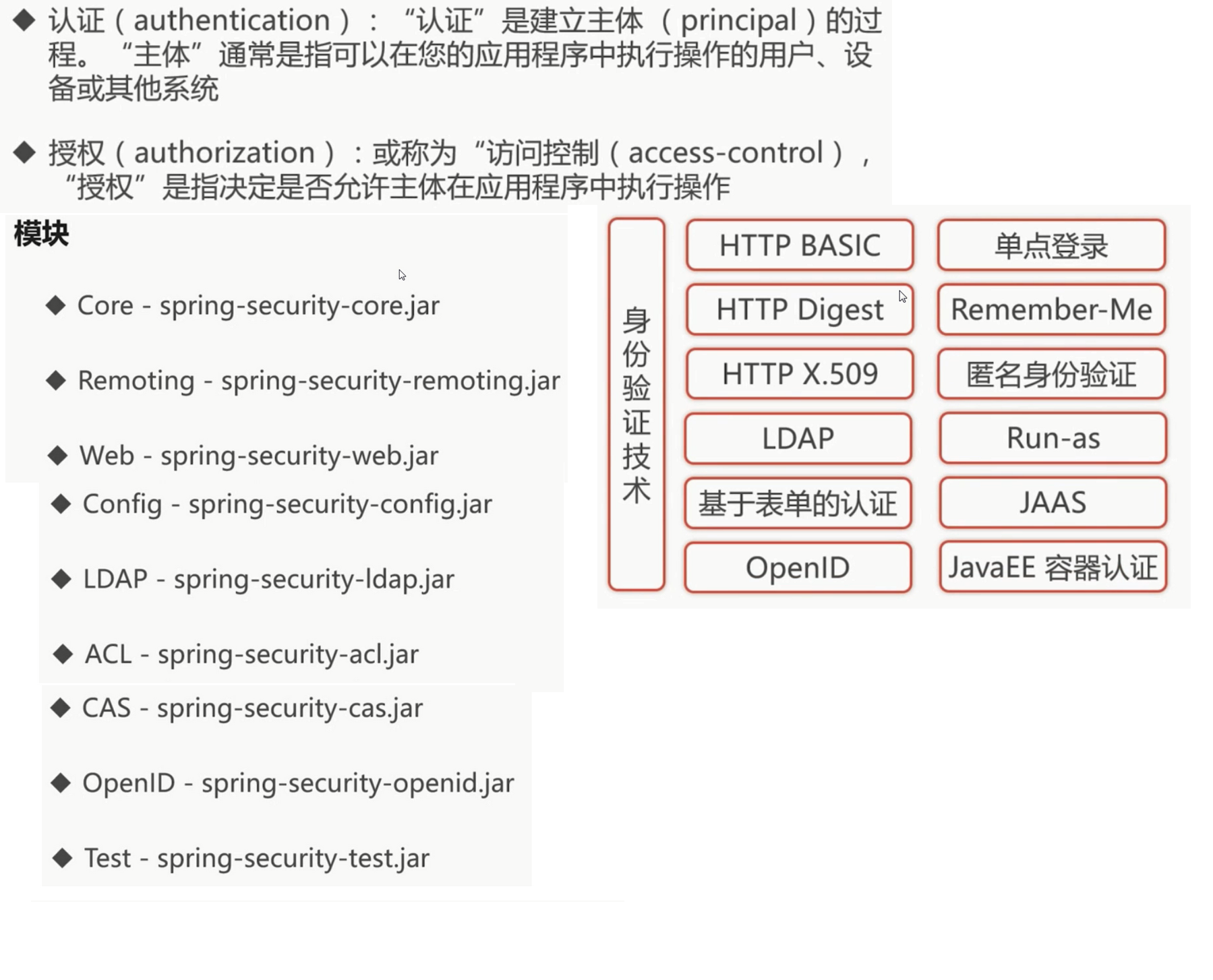 SpringBoot带前后端渐进式开发企业级博客系统_ 图片描述