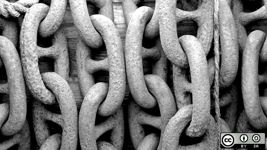 A user's guide to links in the Linux filesystem linux 文件链接用户指南