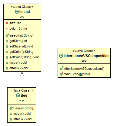 inheritance-vs-composition-1