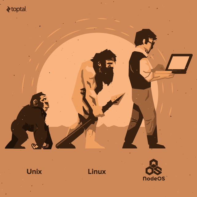 基于 JavaScript 的操作系统你听说过吗?