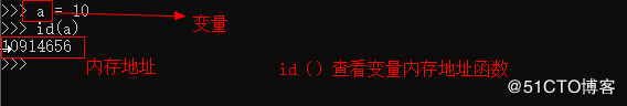 Python学习之—变量和基础数据类型