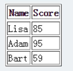 https://img1.sycdn.imooc.com//5b3345b300018cef02530246.jpg