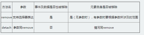 https://img1.sycdn.imooc.com//5b334a87000134c505820143.jpg