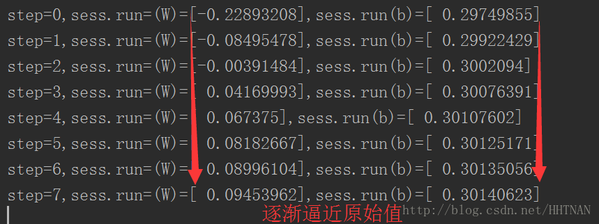 这里写图片描述