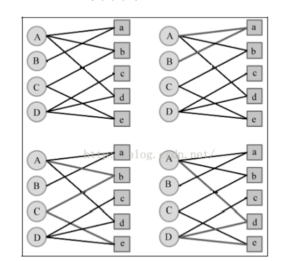 这里写图片描述