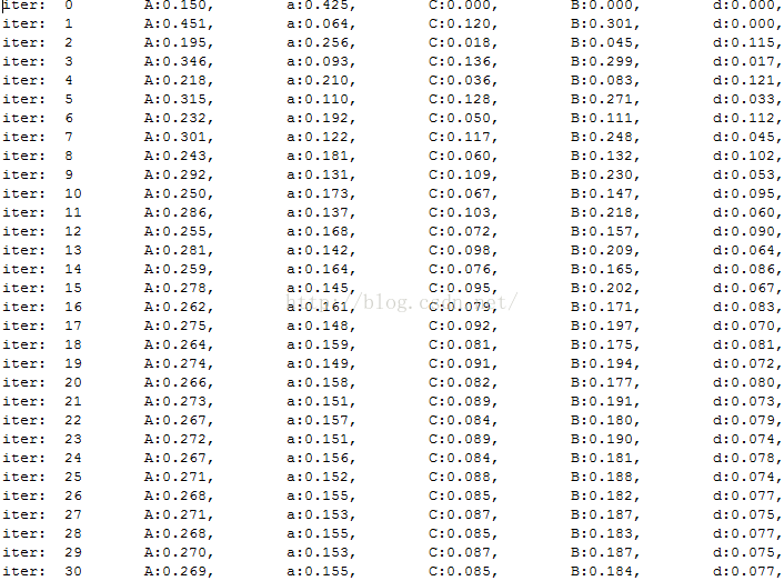 这里写图片描述