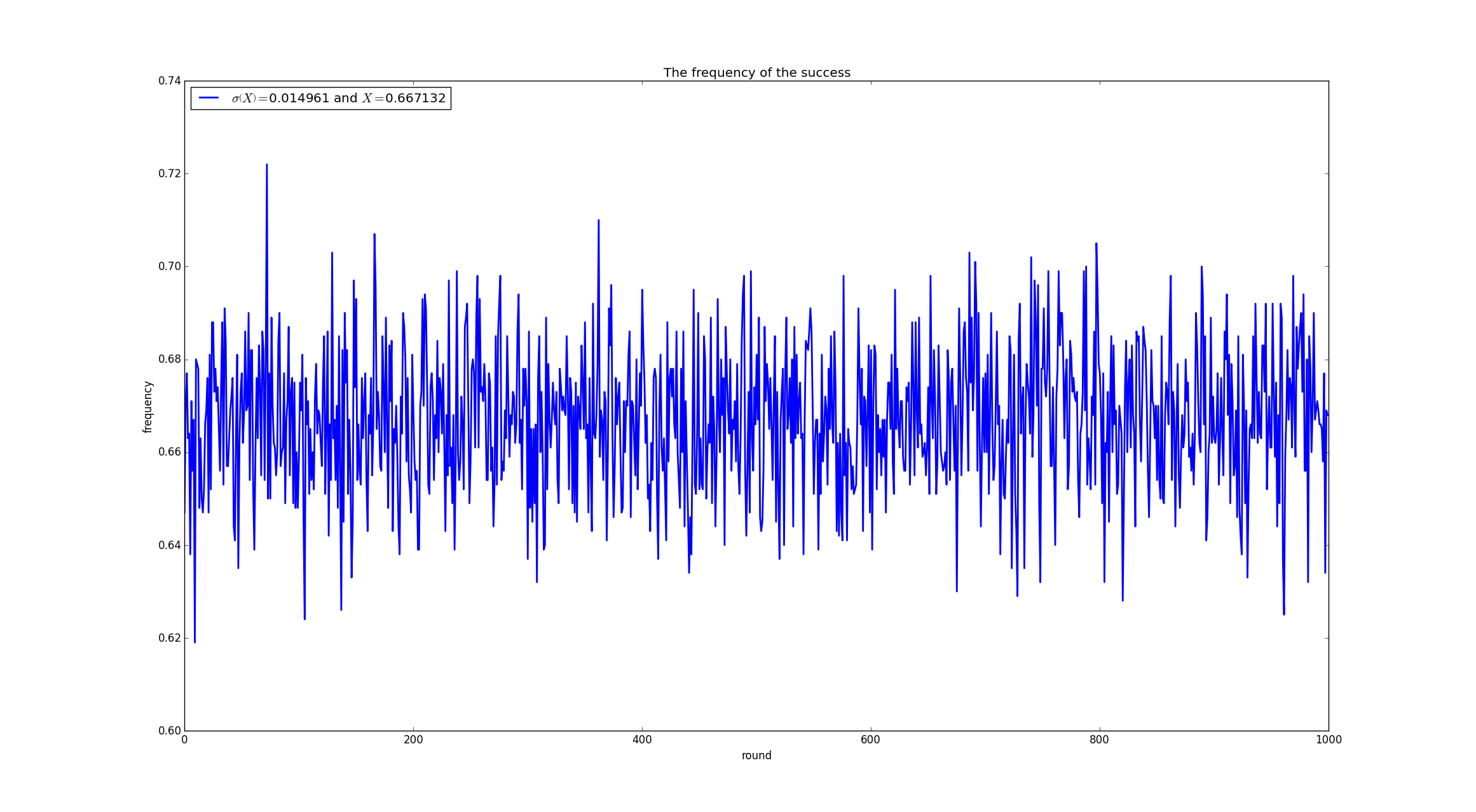 此处输入图片的描述