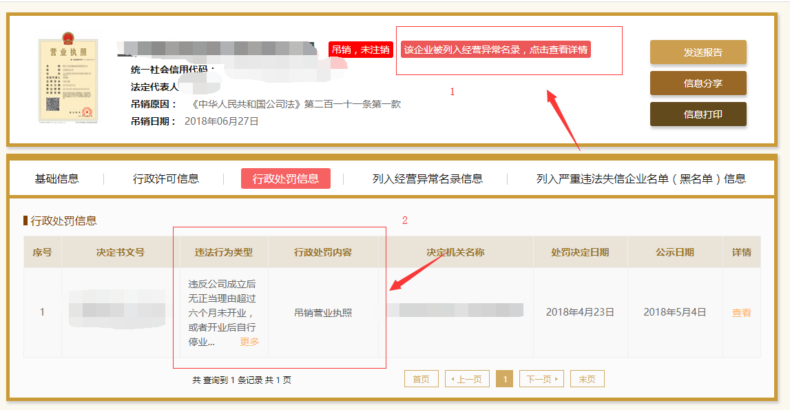 记录冒失开办一人制责任公司的后果(三分之一篇)_ 结果