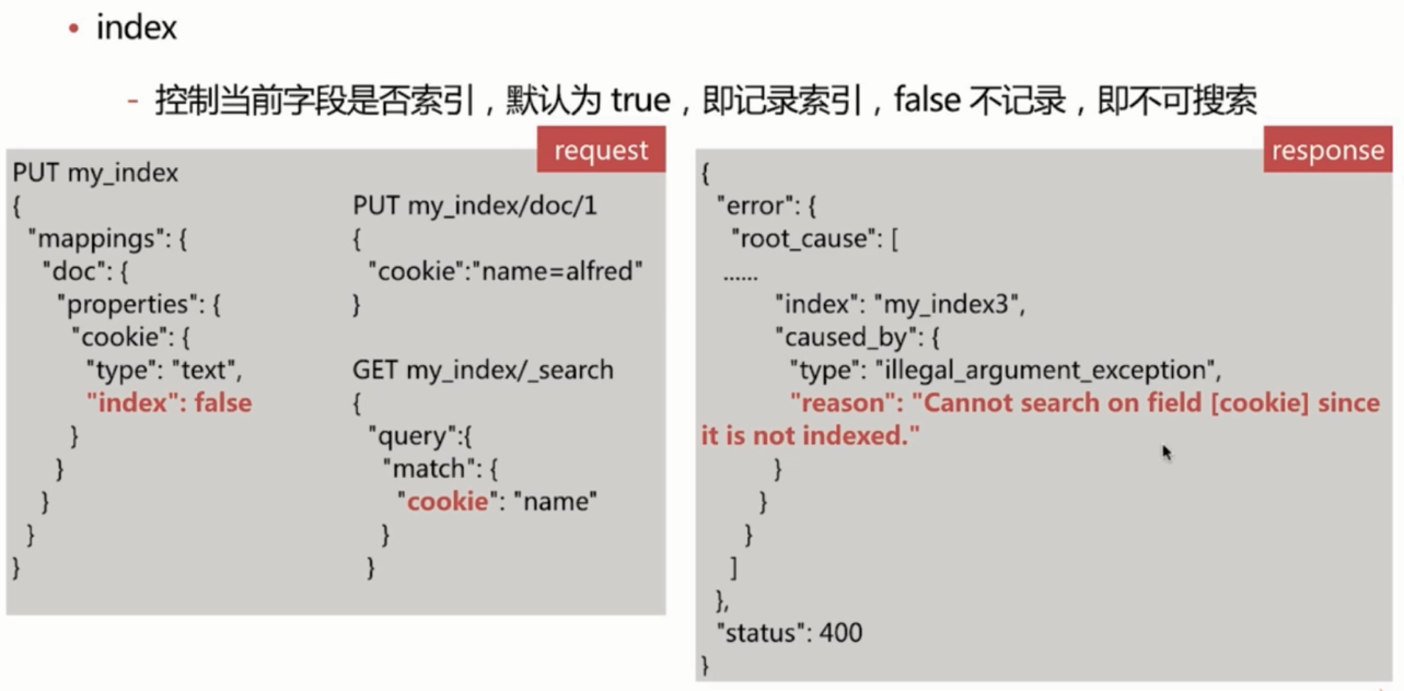 ElasticStack从入门到实践之Mapping_ 图片描述