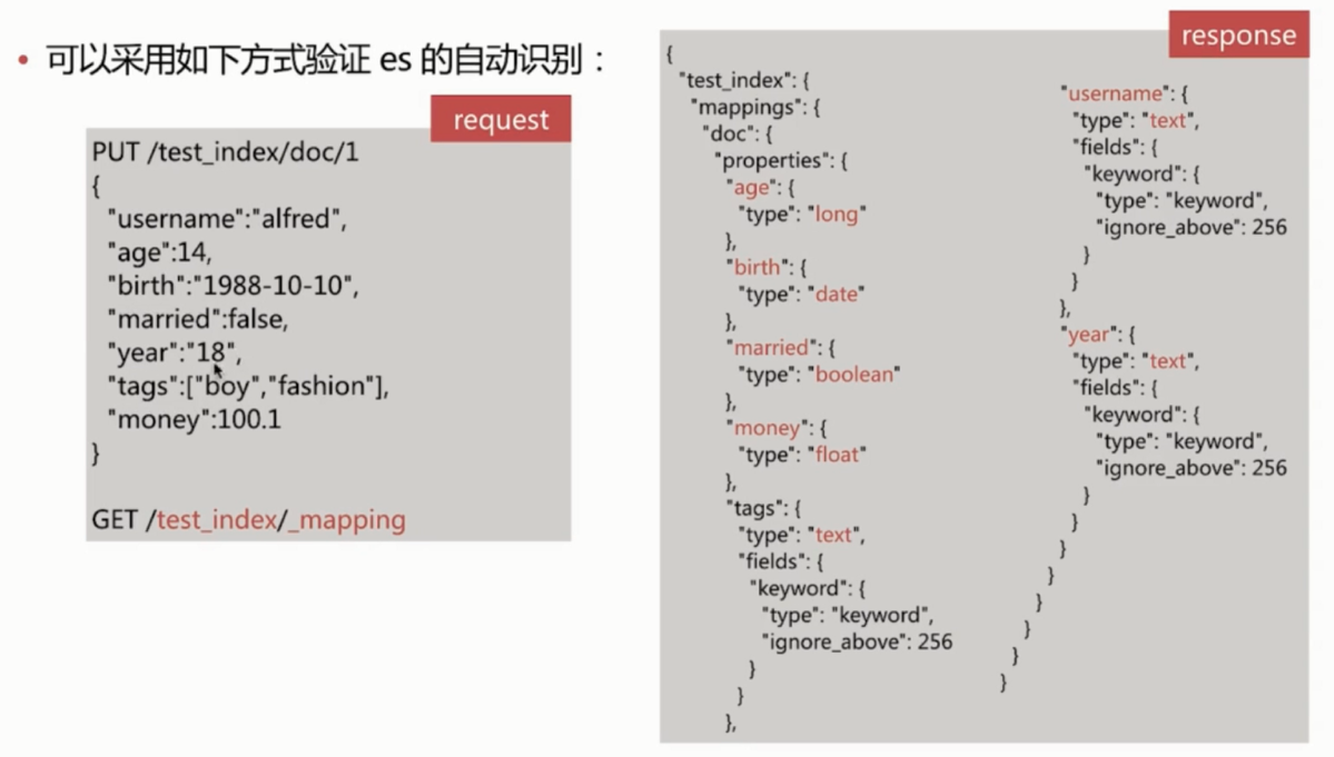 ElasticStack从入门到实践之Mapping_ 图片描述