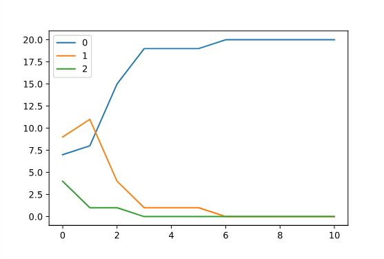 640?wx_fmt=png&wx_lazy=1