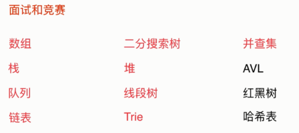 玩转数据结构之数组_ 图片描述