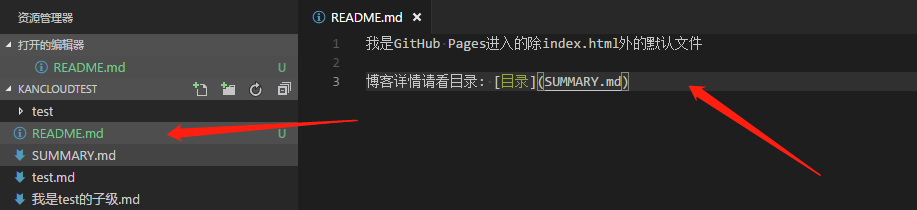 Markdown打造高逼格博客_ 图片描述