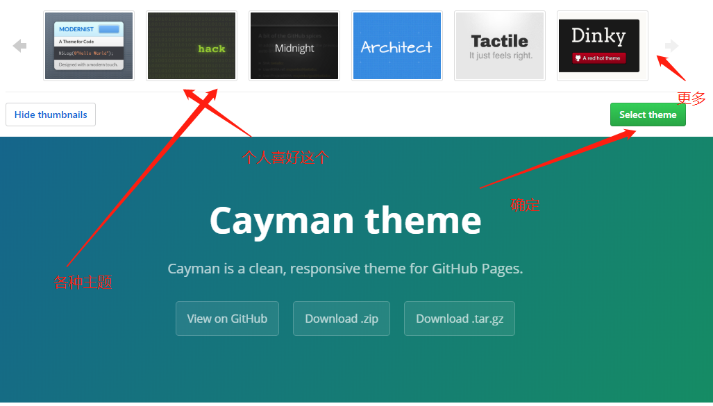 Markdown打造高逼格博客_ 图片描述