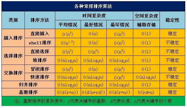 对一致性Hash算法,Java代码实现的深入研究