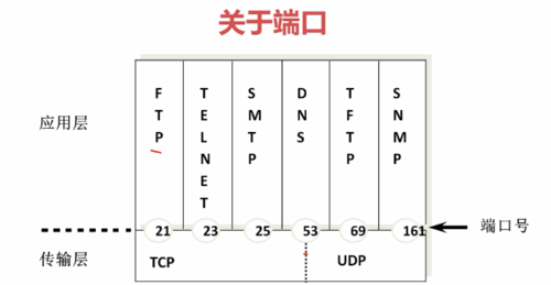 https://img1.sycdn.imooc.com//5b3de05d00018b7f06510337.jpg