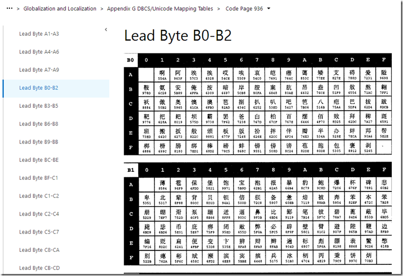 5XSYJX8ZCHRDRUL0OS18(}N 5XSYJX8ZCHRDRUL0OS18(}N