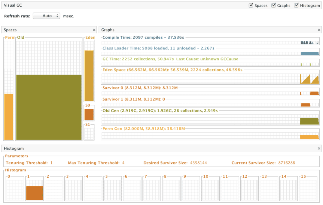 [译]GC专家系列2：Java 垃圾回收的监控