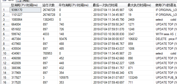 SQL Server 2016 查询存储性能优化小结  第1张