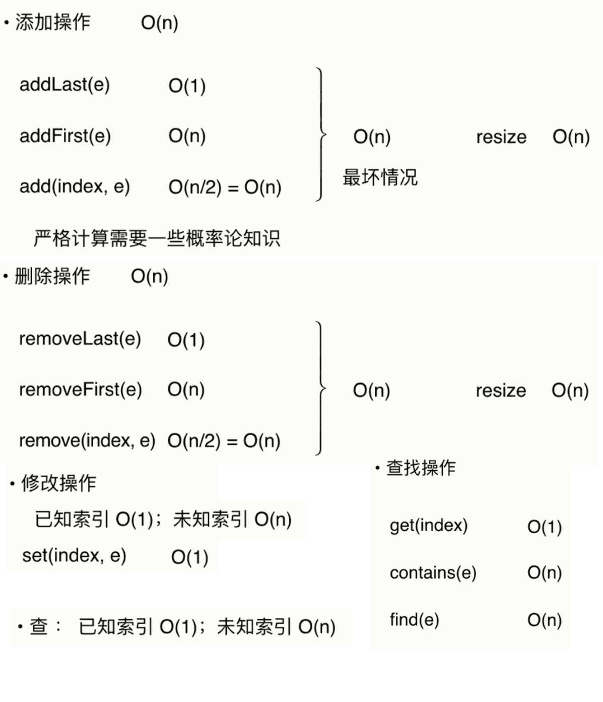 玩转数据结构之数组_ 图片描述