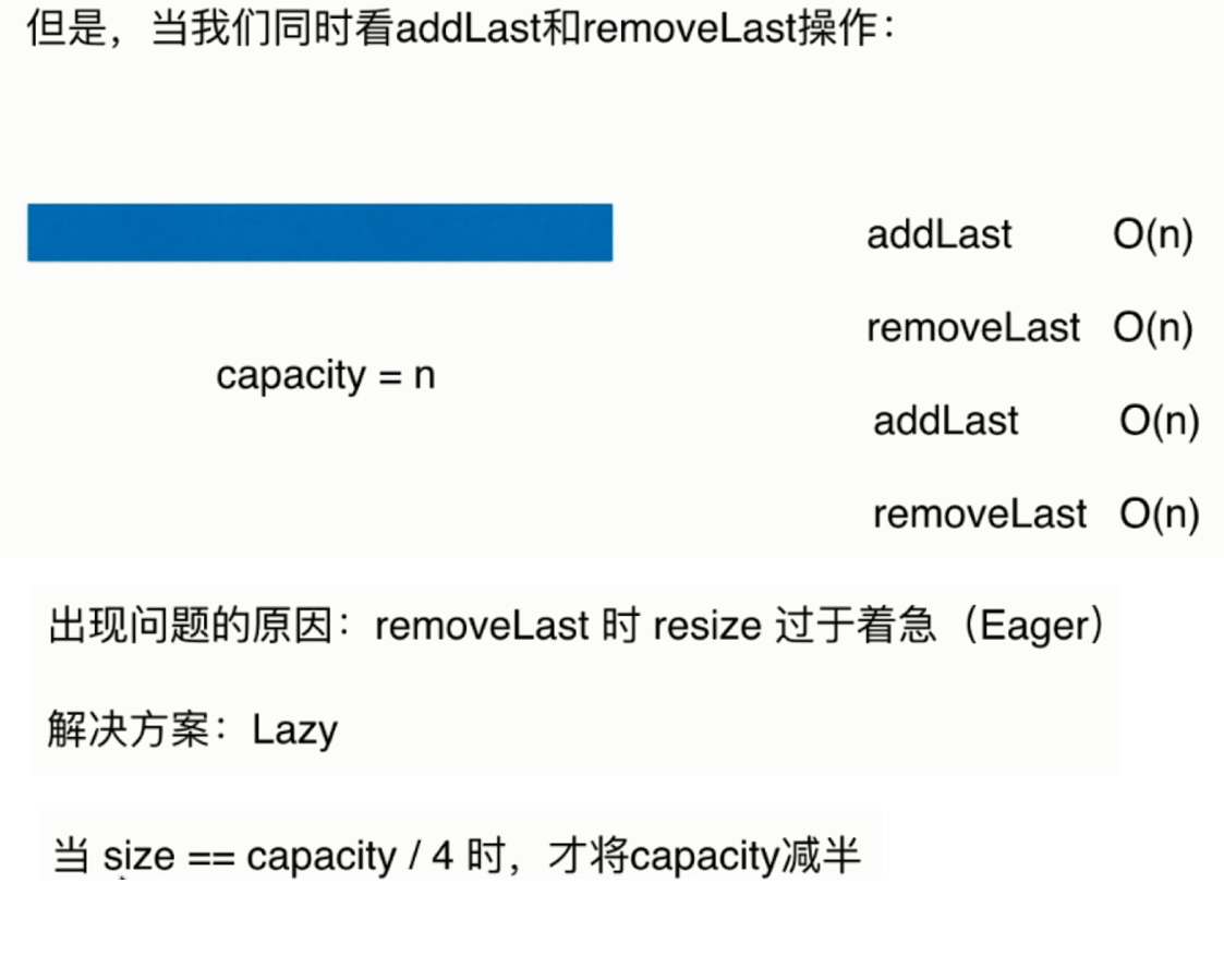 玩转数据结构之数组_ 图片描述
