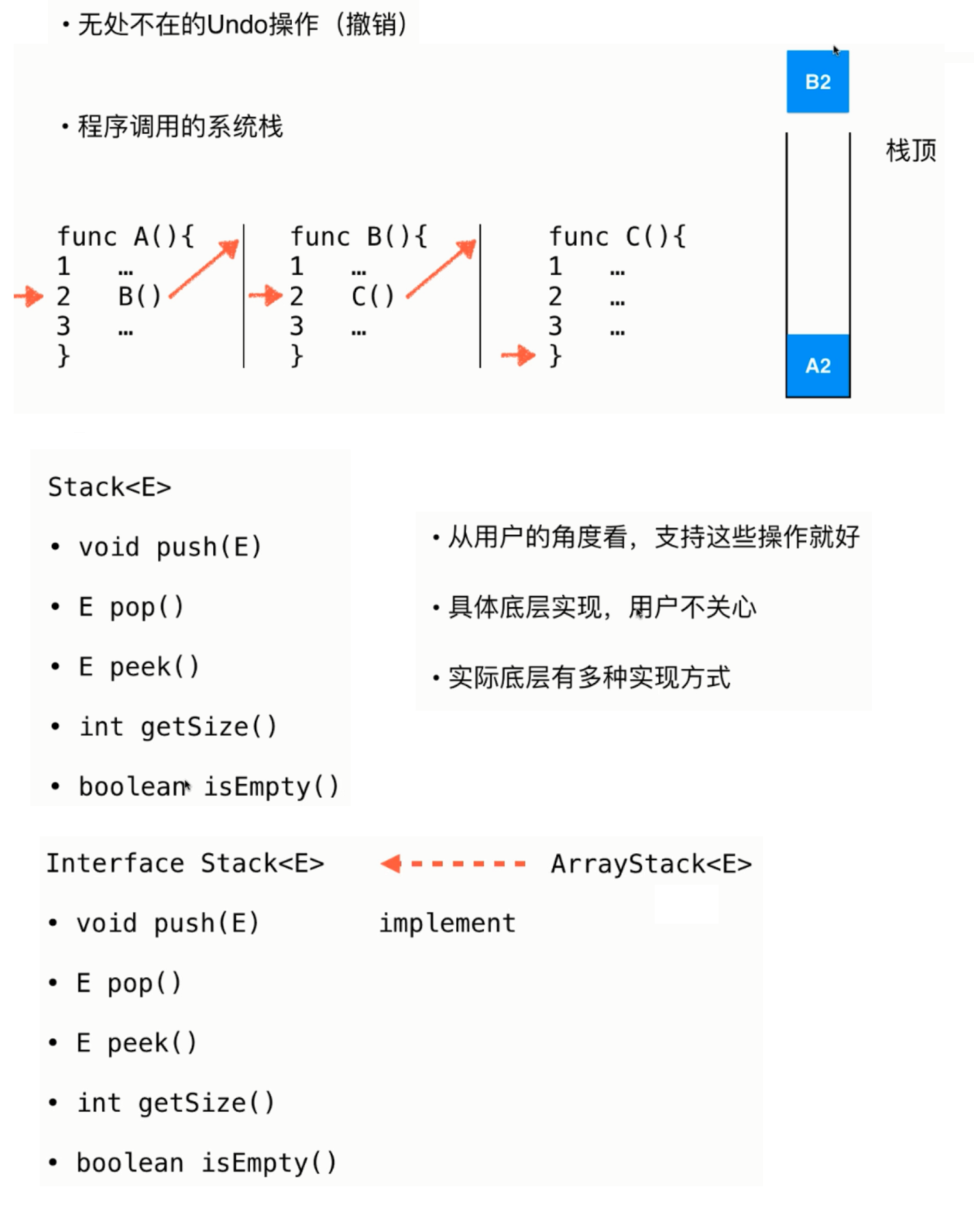 玩转数据结构之栈和队列_ 图片描述